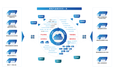 聚銘網(wǎng)絡(luò)雙喜臨門 榮膺“數(shù)字安全百?gòu)?qiáng)”與“年度增長(zhǎng)力十強(qiáng)”，彰顯企業(yè)網(wǎng)絡(luò)服務(wù)硬實(shí)力